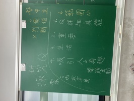 113.03.14四忠閱讀&amp;amp;資訊_數位專題探究（KW表+六何法、padlet發表、認識好問題）:C2B92219-8BFB-407A-B8E8-CF29395D01B5